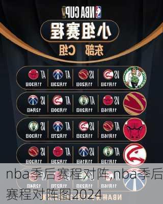 nba季后赛程对阵,nba季后赛程对阵图2024