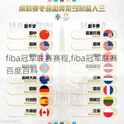 fiba冠军联赛赛程,fiba冠军联赛百度百科