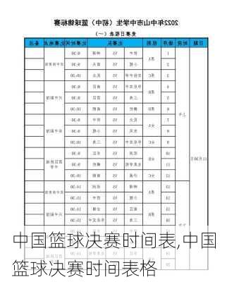 中国篮球决赛时间表,中国篮球决赛时间表格