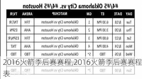 2016火箭季后赛赛程,2016火箭季后赛赛程表