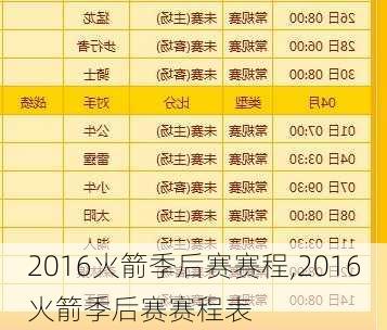 2016火箭季后赛赛程,2016火箭季后赛赛程表