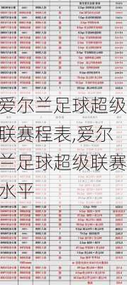 爱尔兰足球超级联赛程表,爱尔兰足球超级联赛水平