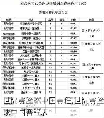 世锦赛篮球中国赛程,世锦赛篮球中国赛程表