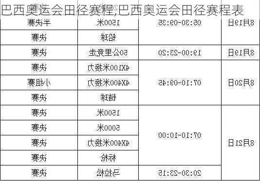 巴西奥运会田径赛程,巴西奥运会田径赛程表