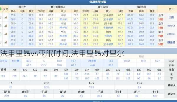 法甲里昂vs亚眠时间,法甲里昂对里尔