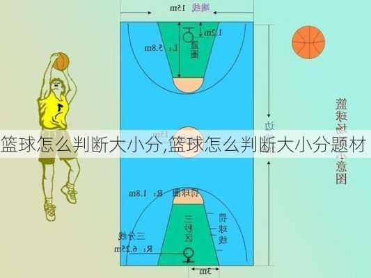 篮球怎么判断大小分,篮球怎么判断大小分题材