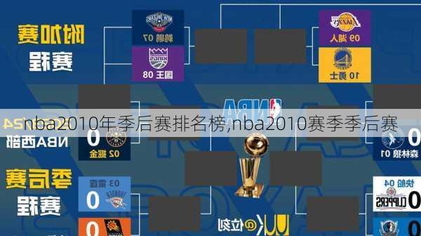 nba2010年季后赛排名榜,nba2010赛季季后赛