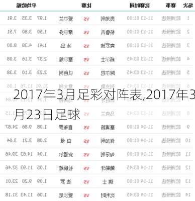 2017年3月足彩对阵表,2017年3月23日足球