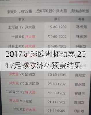 2017足球欧洲杯预赛,2017足球欧洲杯预赛结果