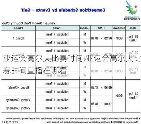 亚运会高尔夫比赛时间,亚运会高尔夫比赛时间直播在哪看