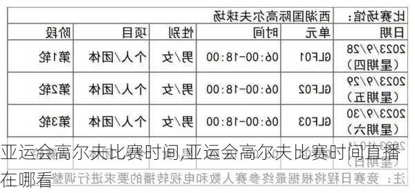 亚运会高尔夫比赛时间,亚运会高尔夫比赛时间直播在哪看