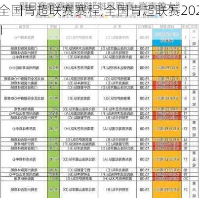 全国青超联赛赛程,全国青超联赛2021