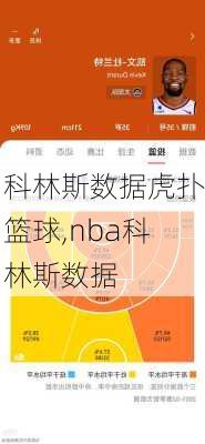 科林斯数据虎扑篮球,nba科林斯数据