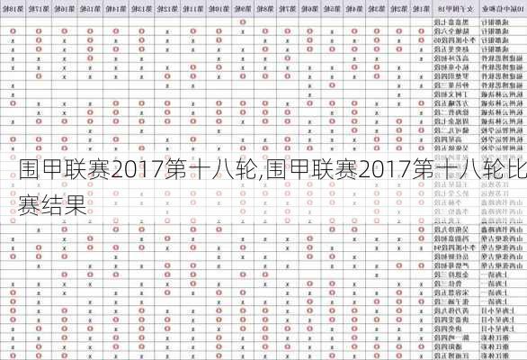 围甲联赛2017第十八轮,围甲联赛2017第十八轮比赛结果