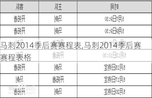 马刺2014季后赛赛程表,马刺2014季后赛赛程表格