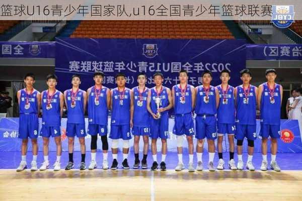 篮球U16青少年国家队,u16全国青少年篮球联赛