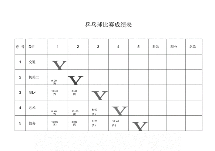 2019乙b乒乓球联赛,2019乒乓球甲c联赛成绩