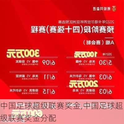 中国足球超级联赛奖金,中国足球超级联赛奖金分配