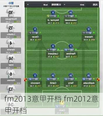 fm2013意甲开档,fm2012意甲开档