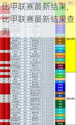 比甲联赛最新结果,比甲联赛最新结果查询