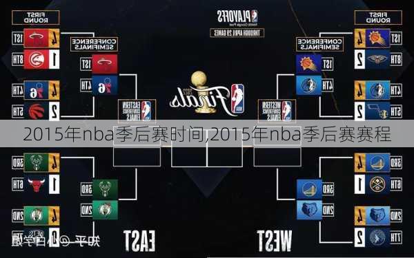 2015年nba季后赛时间,2015年nba季后赛赛程