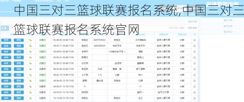 中国三对三篮球联赛报名系统,中国三对三篮球联赛报名系统官网