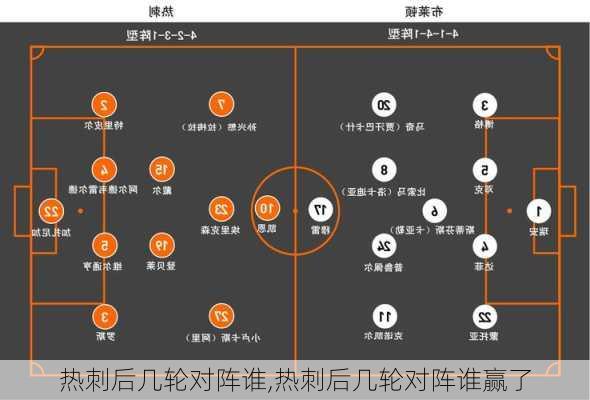 热刺后几轮对阵谁,热刺后几轮对阵谁赢了