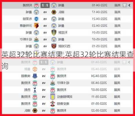 英超32轮比赛结果,英超32轮比赛结果查询