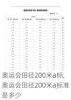 奥运会田径200米a标,奥运会田径200米a标准是多少