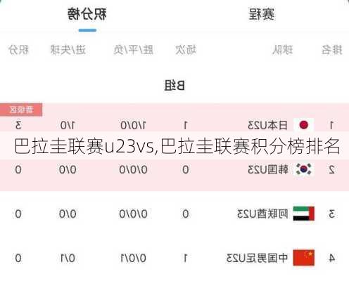 巴拉圭联赛u23vs,巴拉圭联赛积分榜排名