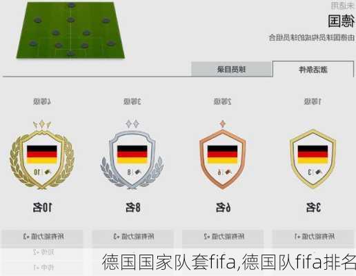 德国国家队套fifa,德国队fifa排名