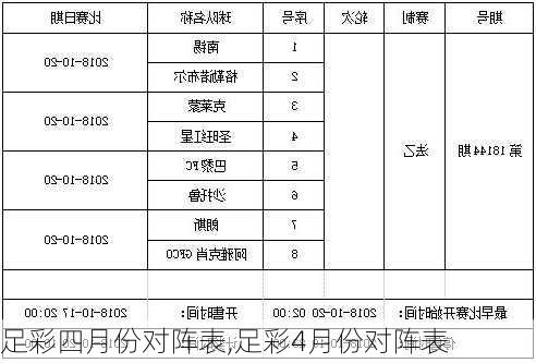 足彩四月份对阵表,足彩4月份对阵表