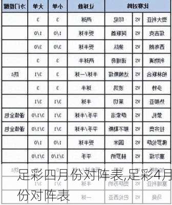 足彩四月份对阵表,足彩4月份对阵表