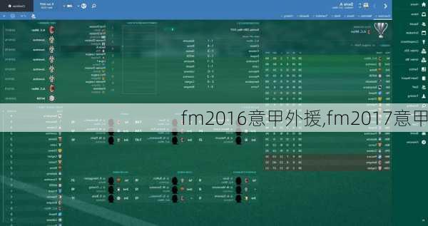 fm2016意甲外援,fm2017意甲