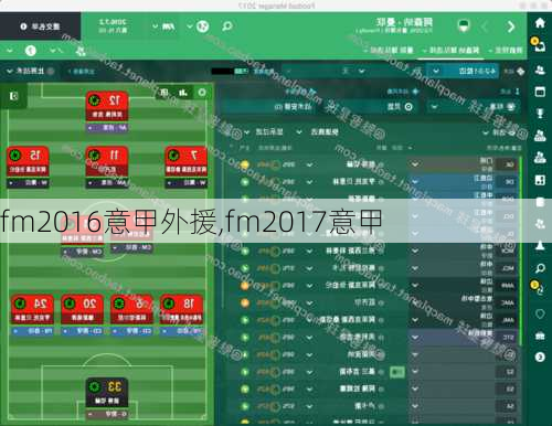 fm2016意甲外援,fm2017意甲