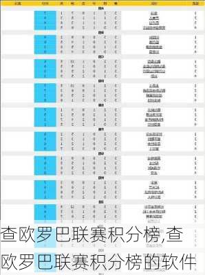 查欧罗巴联赛积分榜,查欧罗巴联赛积分榜的软件