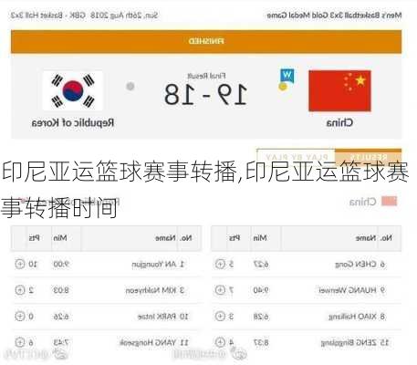 印尼亚运篮球赛事转播,印尼亚运篮球赛事转播时间