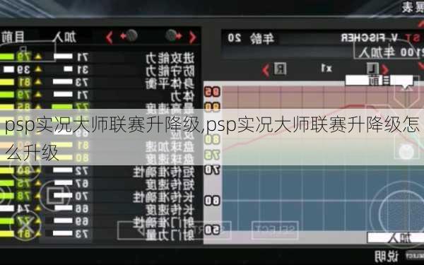 psp实况大师联赛升降级,psp实况大师联赛升降级怎么升级