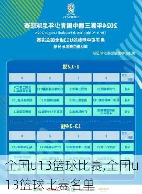 全国u13篮球比赛,全国u13篮球比赛名单