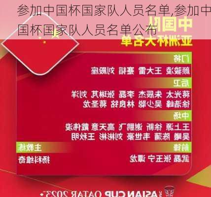 参加中国杯国家队人员名单,参加中国杯国家队人员名单公布