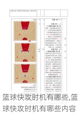 篮球快攻时机有哪些,篮球快攻时机有哪些内容