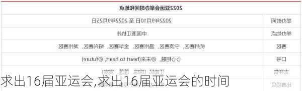 求出16届亚运会,求出16届亚运会的时间
