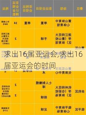 求出16届亚运会,求出16届亚运会的时间