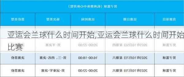 亚运会兰球什么时间开始,亚运会兰球什么时间开始比赛