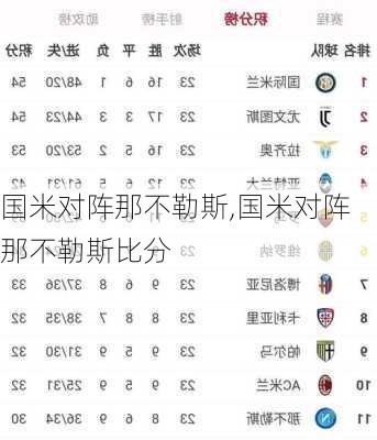 国米对阵那不勒斯,国米对阵那不勒斯比分