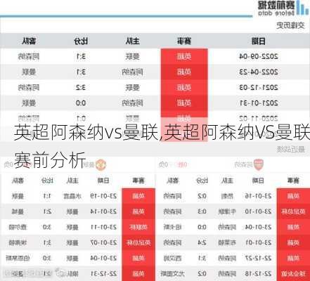 英超阿森纳vs曼联,英超阿森纳VS曼联赛前分析