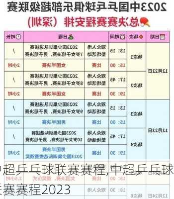 中超乒乓球联赛赛程,中超乒乓球联赛赛程2023