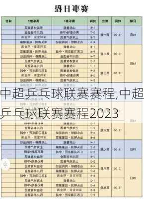 中超乒乓球联赛赛程,中超乒乓球联赛赛程2023