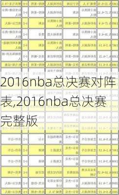 2016nba总决赛对阵表,2016nba总决赛完整版