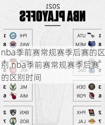 nba季前赛常规赛季后赛的区别,nba季前赛常规赛季后赛的区别时间